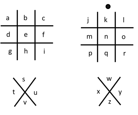 4 grids with different letters in, corresponding to different shapes