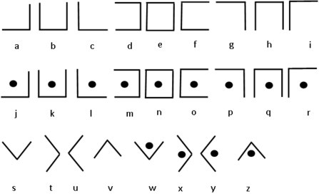 A number of shapes some with dots in